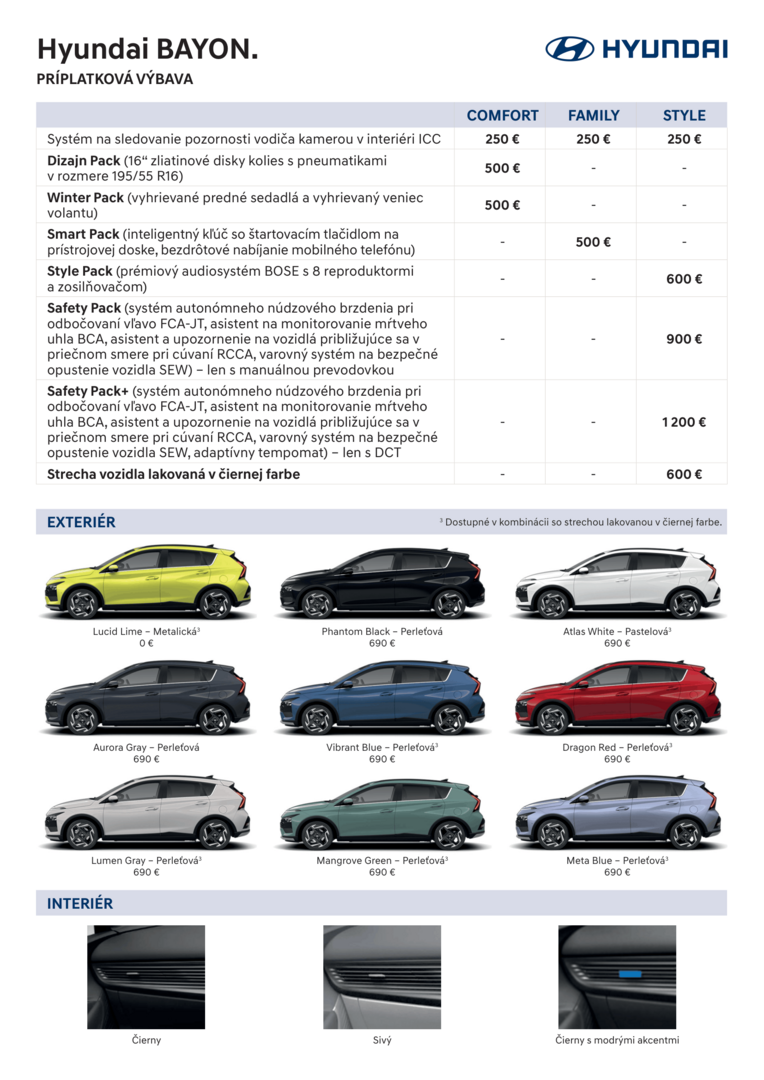 Hyundai BAYON