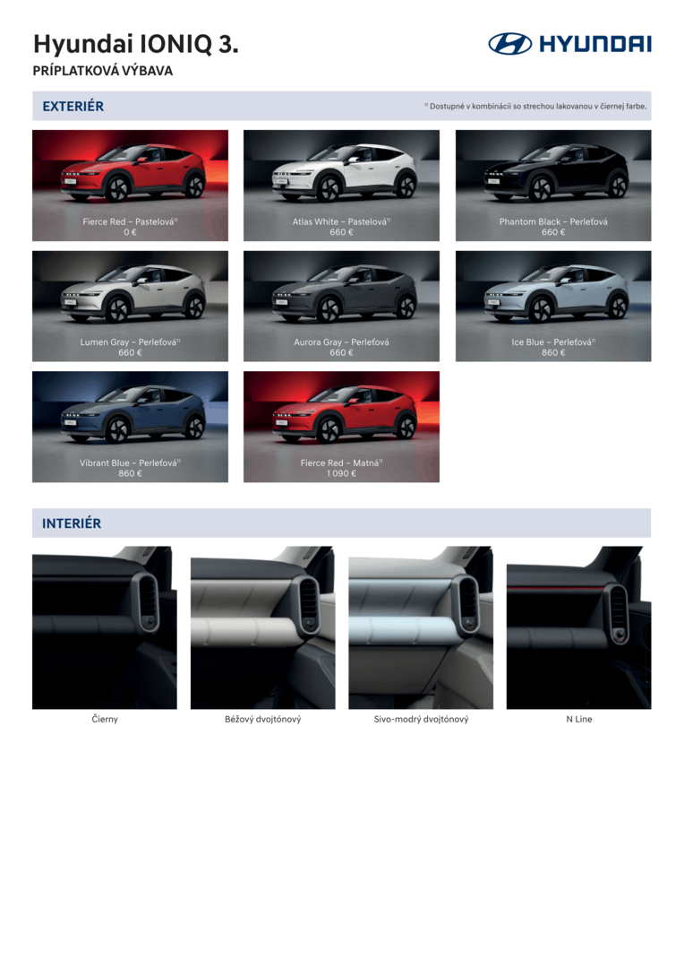 Hyundai IONIQ 3